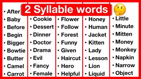 feature or trait syllatiles|Syllatiles .